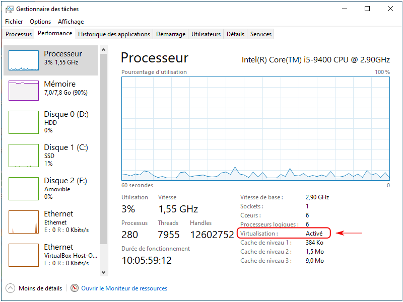 Figure 3: Windows 10 "Gestionnaire de tâches > performances >Virtualisation activée".